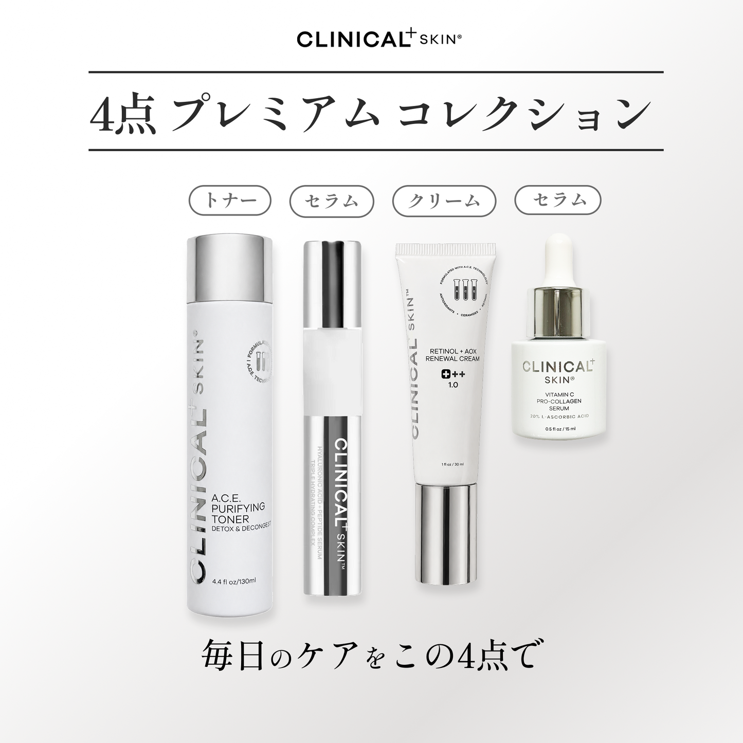 【新登場】4点 プレミアム コレクション 「Clinical+ Skin」