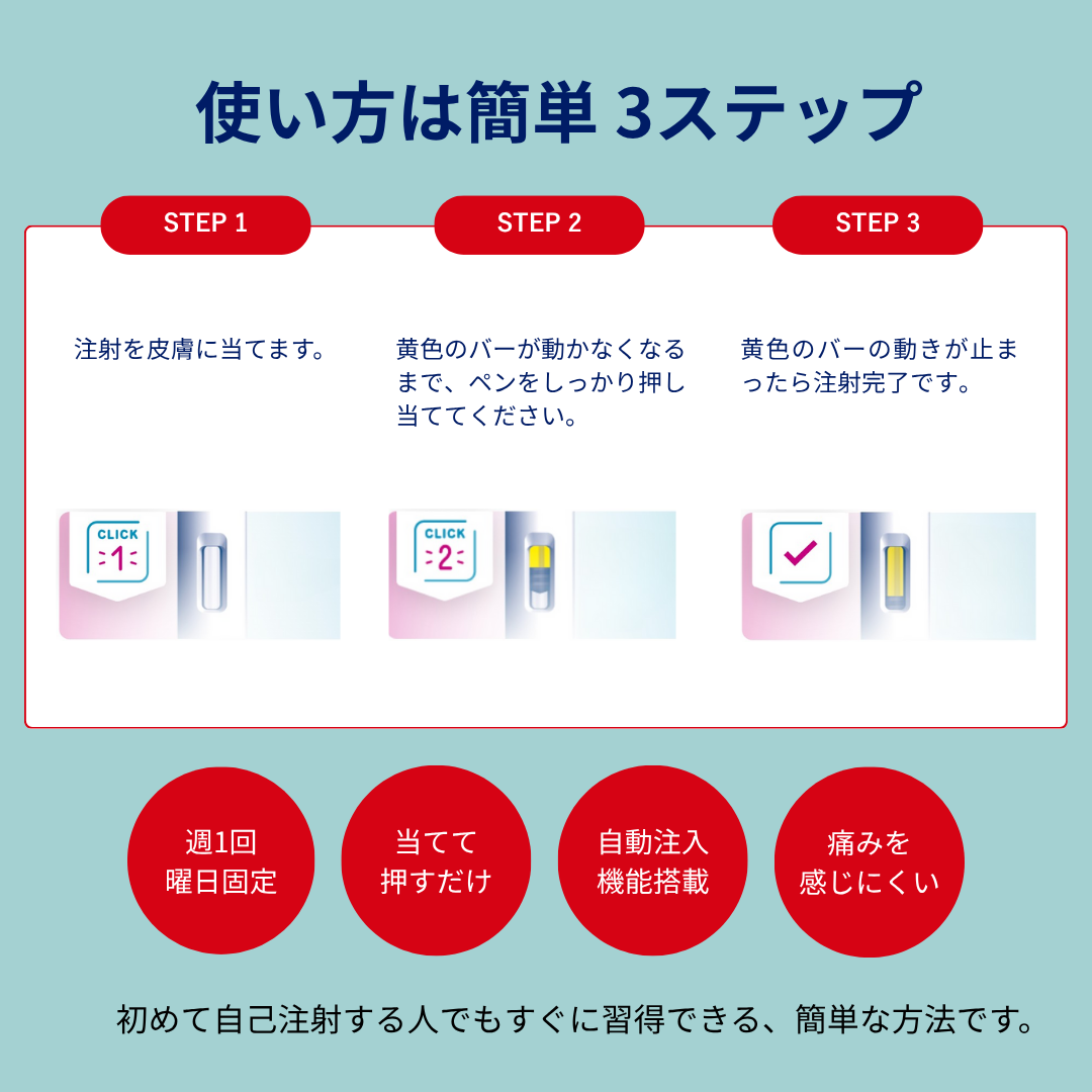 ウゴービ 0.25mg 1ヶ月分（1本）GLP-1メディカルダイエット【限定eクーポン｜最大10,000円OFF】
