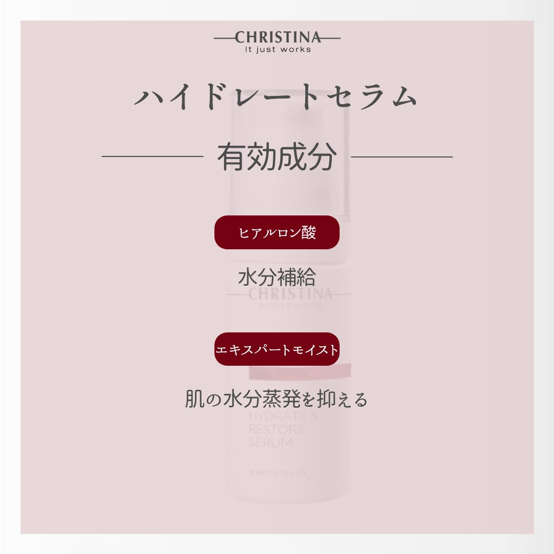 Hydrate Serum
