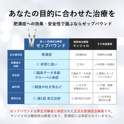 ゼップバウンド2.5mg【限定クーポン｜最大20,000円OFF】GLP-1/GIPメディカル注射ダイエット
