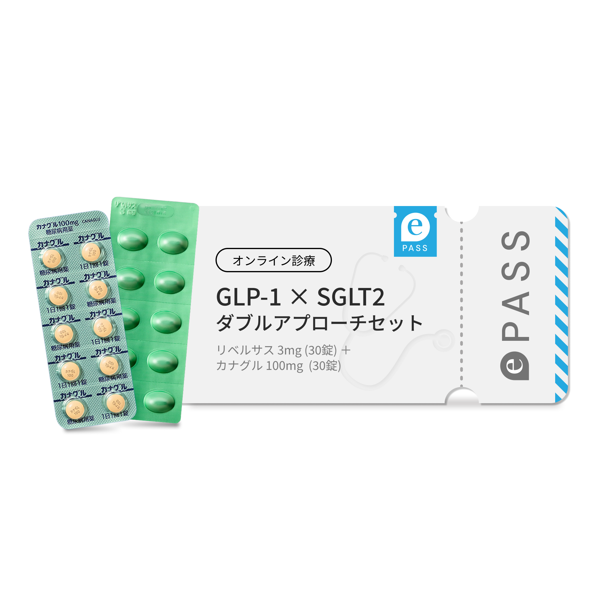 リベルサス3mg 30錠&カナグル100mg 30錠 (経口GLP-1 × SGLT2) ダブルアプローチセット