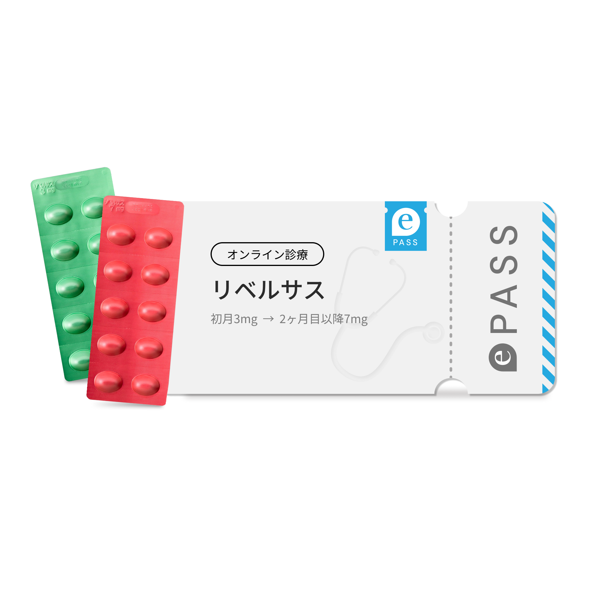 リベルサス 自動切り替え定期便 （初月3mg / 2ヶ月目以降7mg）