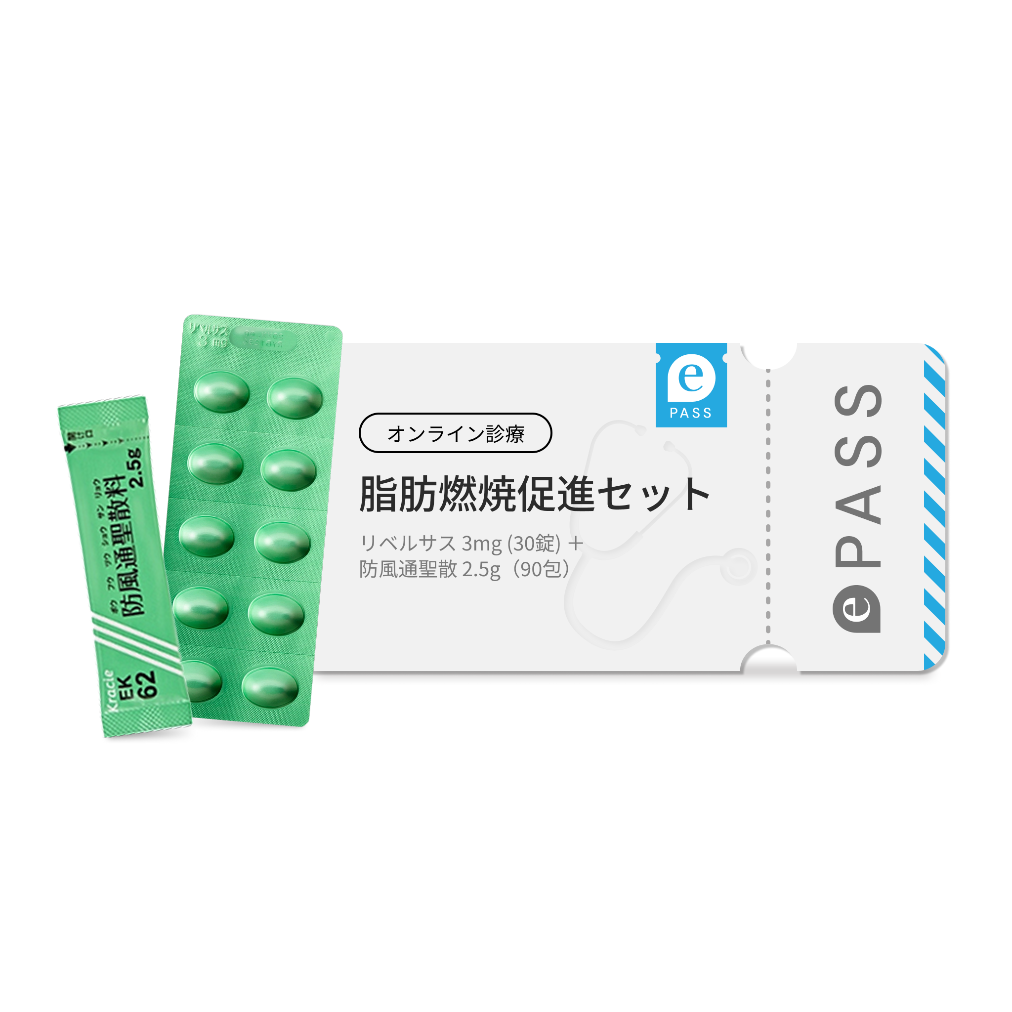 脂肪燃焼促進セット：リベルサス × 防風通聖散