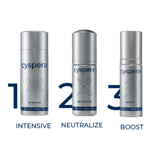 Cyspera Intensive System