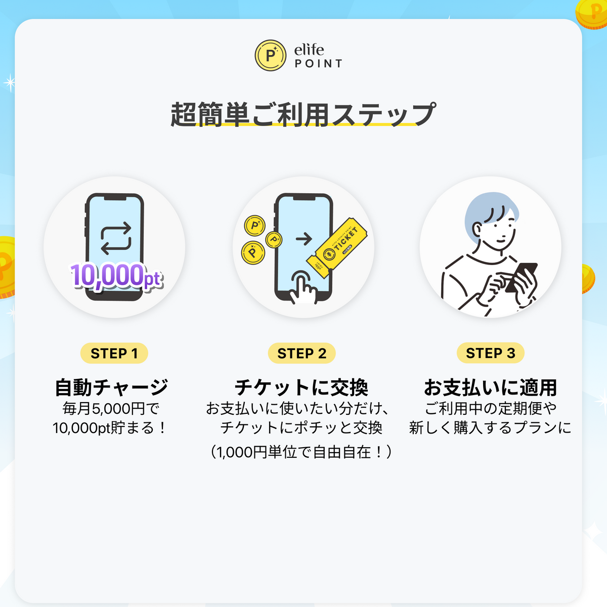10,000 elife Points Auto-Recharge Plan | Exclusive 50% OFF for the First 500 customers