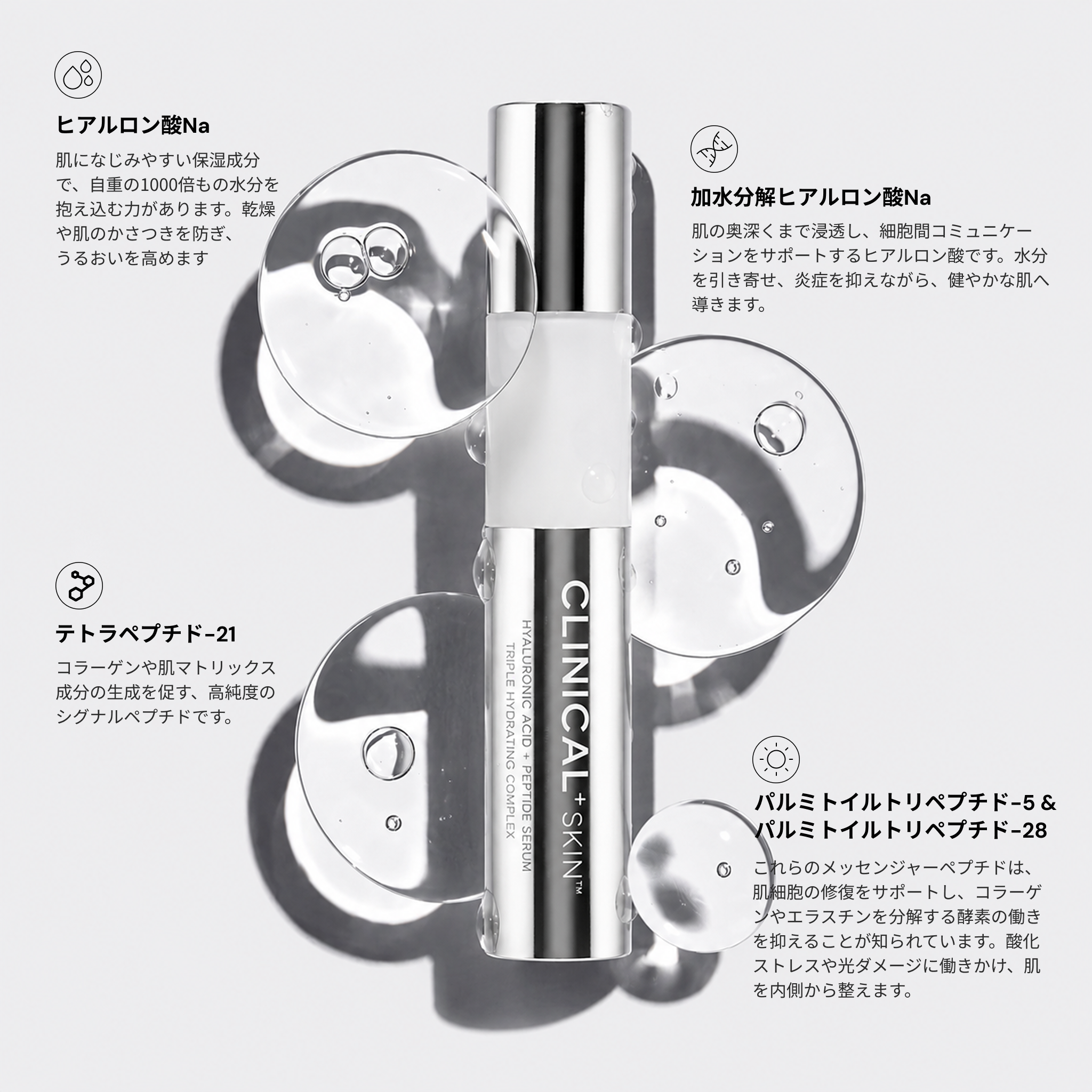 ヒアルロン酸＋ペプチドセラム 「Clinical+ Skin」