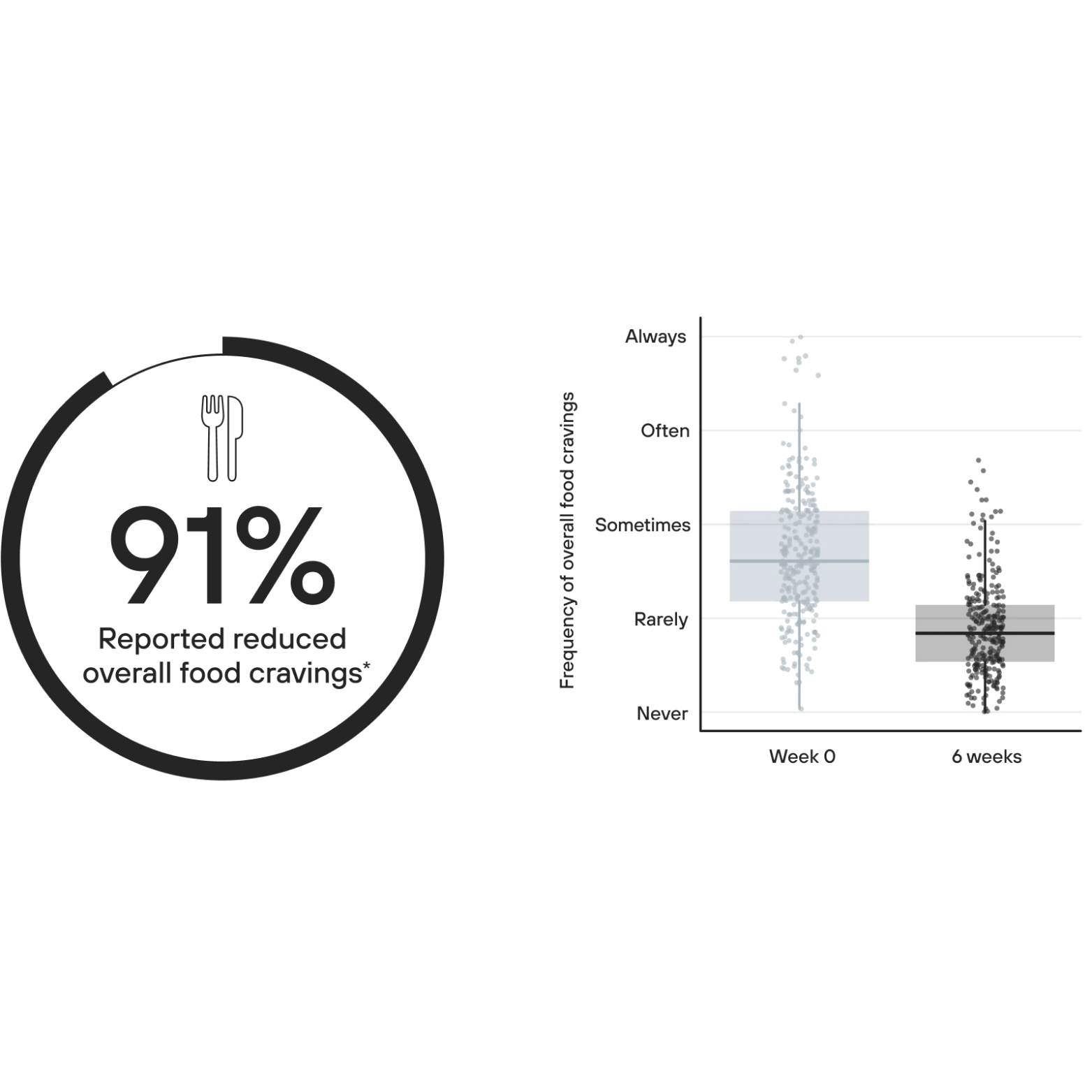 GLP-1 Probiotic Supplement
