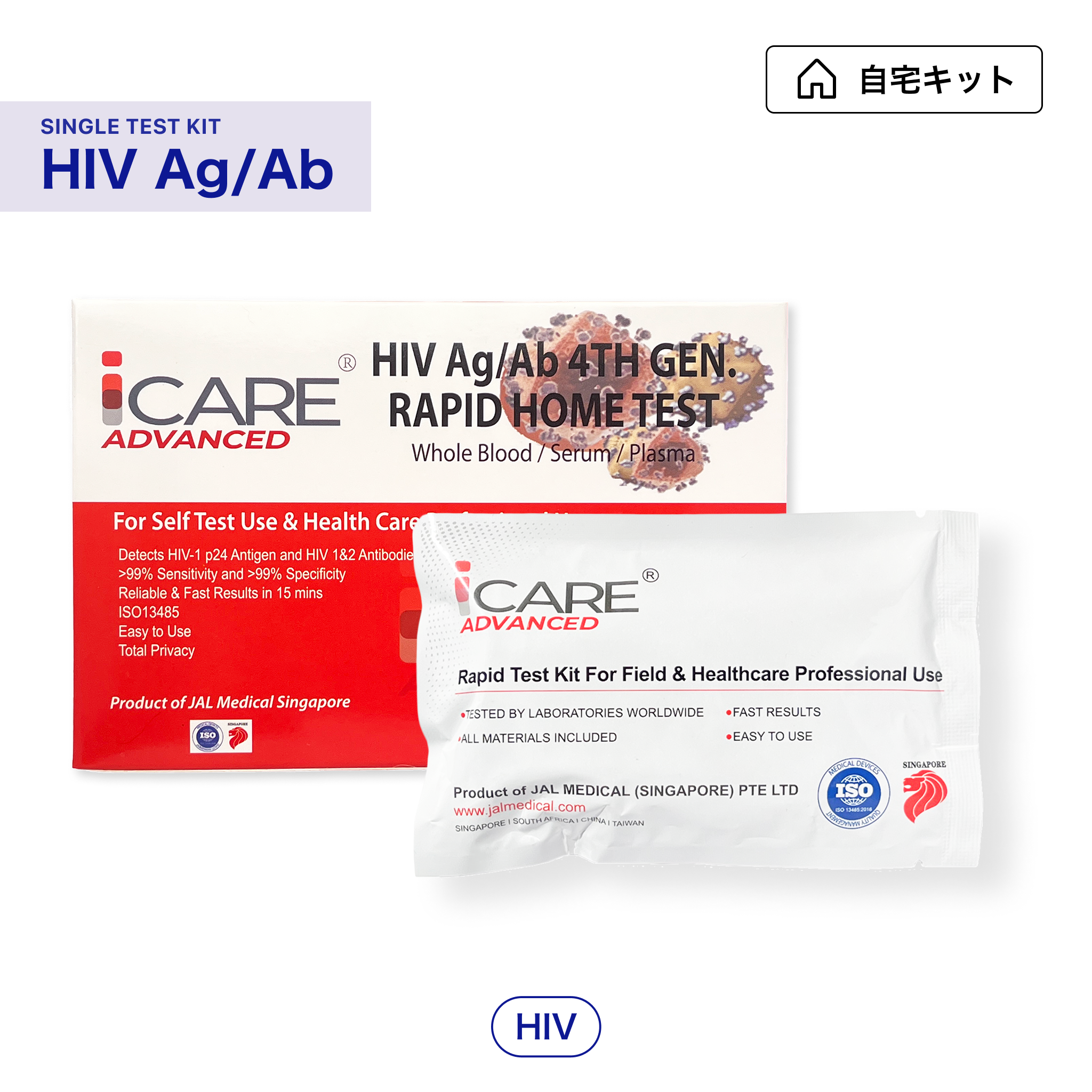 STD At-home Test | HIV Kit